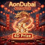 Understanding 4D Bets Four Digits with the Biggest Prize